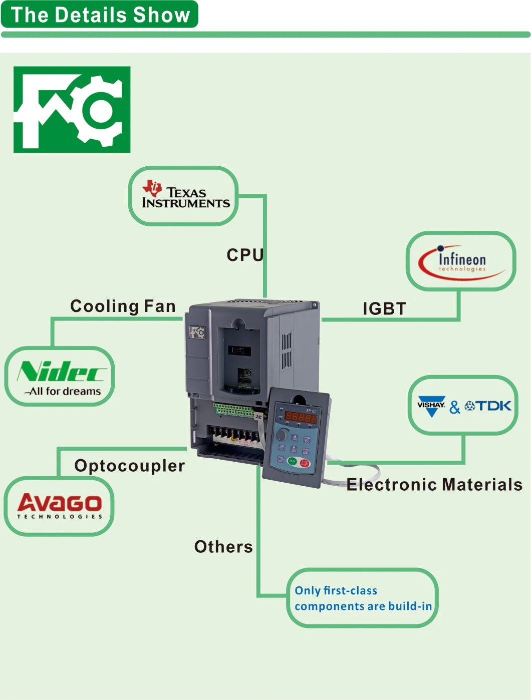 0.4kw-500kw VFD, Manufacture VFD with Infineon IGBT